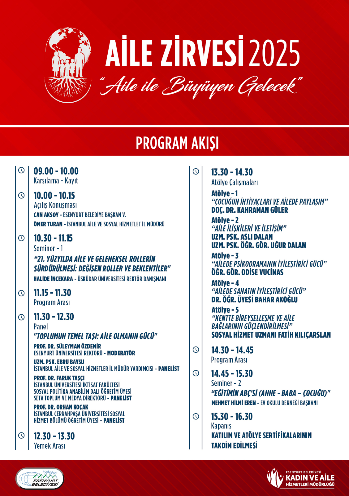 Aile Zirvesi 2025 Programı